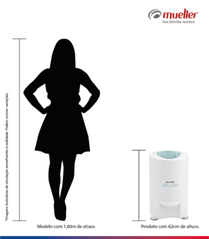 Centrífuga De Roupas Mueller Dry 8,8 kg de roupa molhada com dupla tampa e grade de proteção 220V 60Hz - Imagem 6