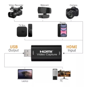 Placa Captura Vídeo Hdmi Usb Full Hd - Imagem 2