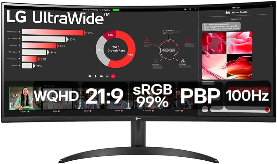 20a28e647f4c834f362bb53fd839b13d-1.jpg Monitor LG UltraWide Curvo - Tela VA de 34”, WQHD 3440 x 1440, 21:9, sRGB 99%, HDR10, PBP, OnScreen Control, Modo Leitur - Imagem 1