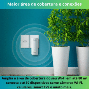 Extensor Mesh Wi-fi Dual Band Twibi Force Plug Branco Intelbras - Imagem 6