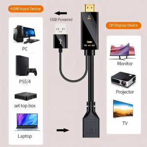 Cabo Adaptador Hdmi Para Displayport 4k Hdmi Dp 1.8 Metros - Imagem 2