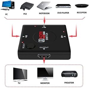 Switch HDMI Hub 3 Portas e 1 Saida, 1080p Auto Switch - Imagem 2