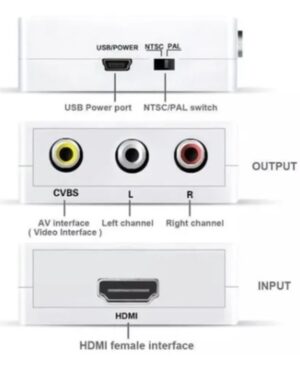 Adaptador Conversor HDMI para AV RCA Full HD Alta Resolução HDMI2AV - Imagem 5