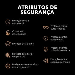 Carregador De Pilhas Recarregáveis Duracell Aa/aaa Com 4 Aa - Imagem 4