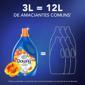 Amaciante de Roupas Concentrado Downy Verão Tropical 3L - Imagem 5