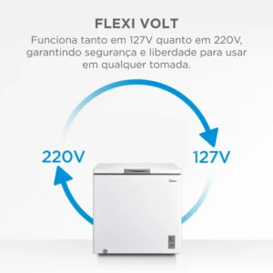 Freezer Horizontal 198L Inverter Bivolt Branco Midea MDRC280SFZ013 - Imagem 5